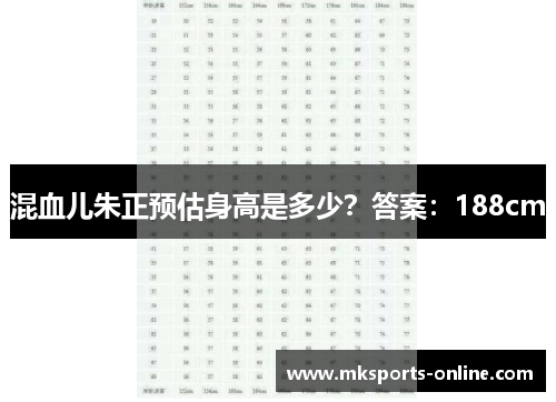 混血儿朱正预估身高是多少？答案：188cm
